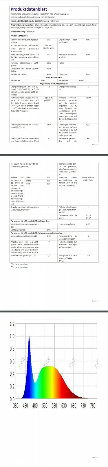 Настільна лампа LED DELIPOP Spiral 12 Вт алюмінієва 6000 K біле світло чорна, фото №9