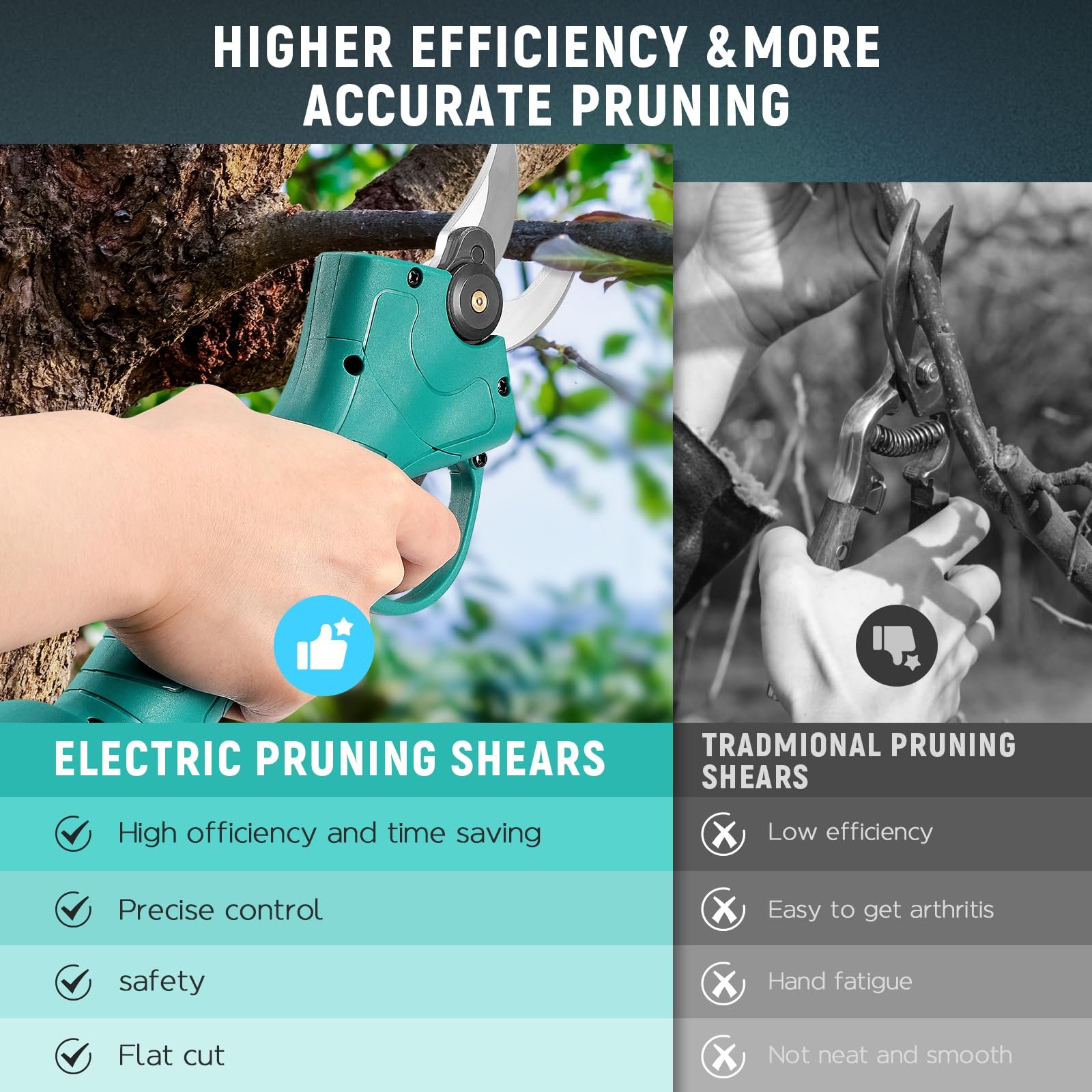 Електричний секатор Акумуляторний Professional Сумісний з Makita 21 V батареєю, Макс. 30 мм Діаметр різу, SK5 леза, безщітковий двигун, для садівництва, фото №4