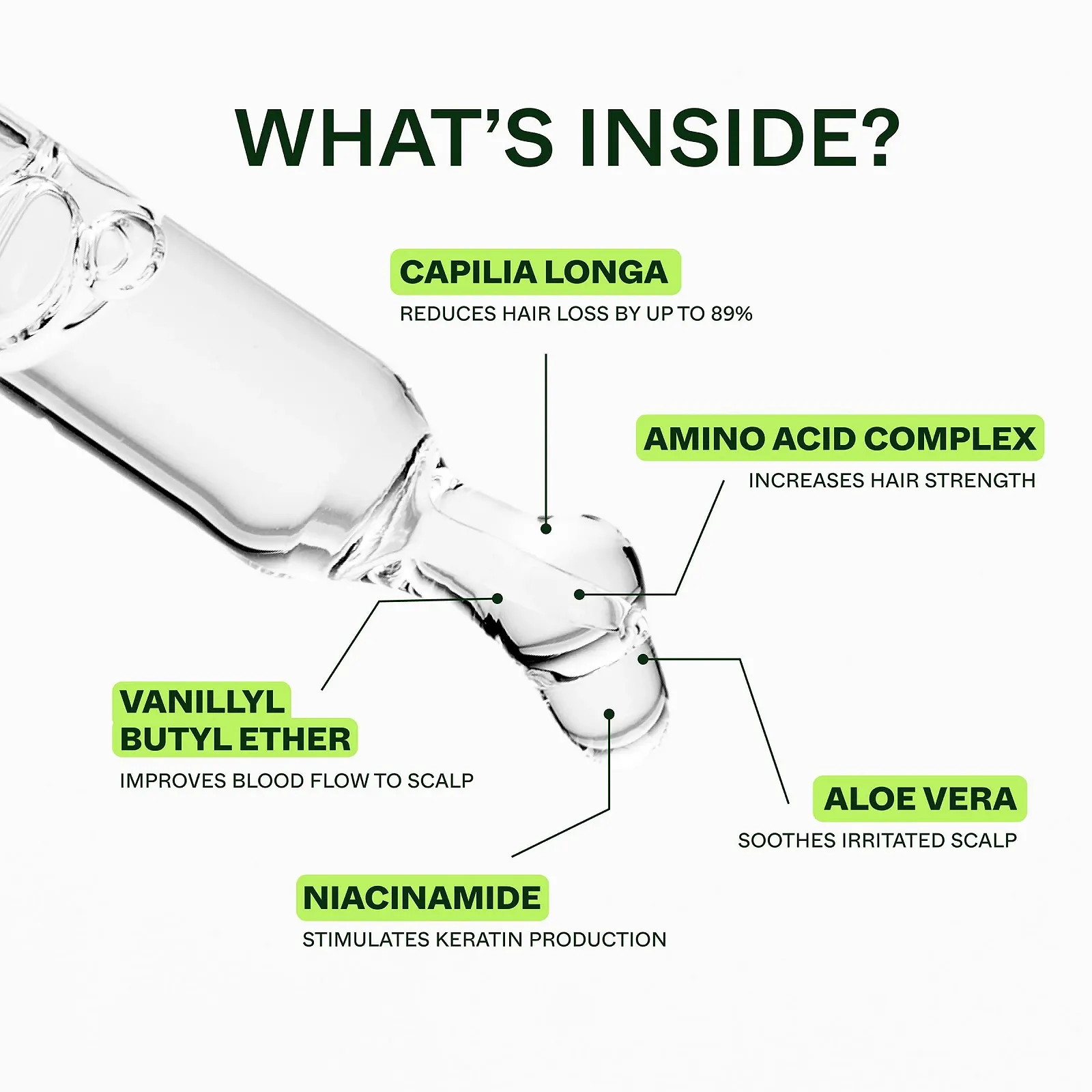 Комплекс для волосся Scandinavian Biolabs Bio-Pilixin для жінок, проти випадіння волосся, живить волосяні фолікули, фото №4