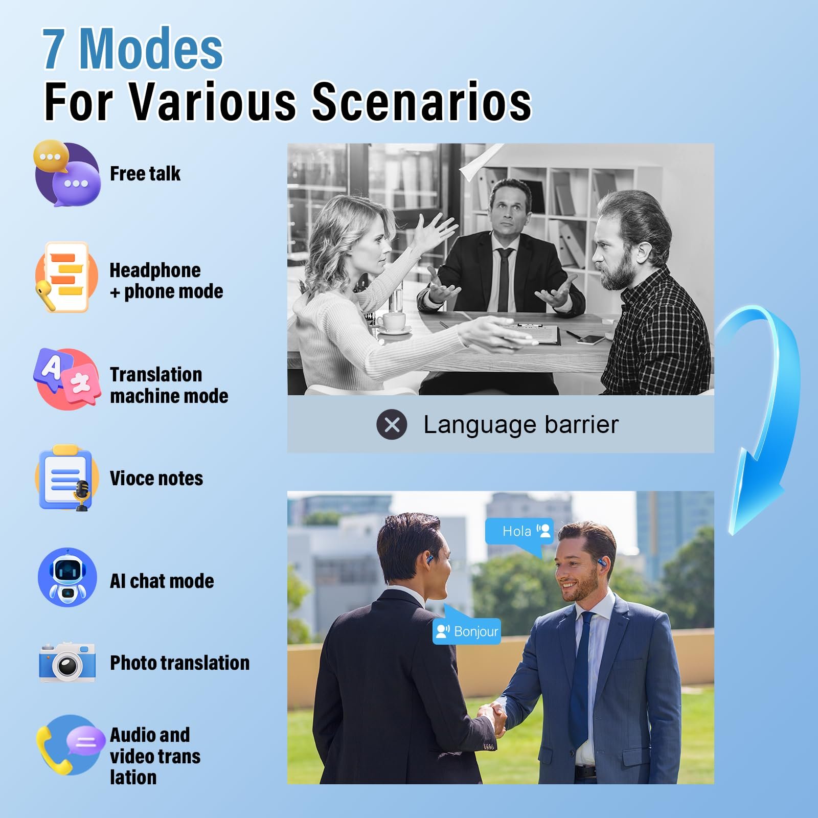 AI підтримка 164 мов/6 режимів перекладу, 3-в-1, 58 годин, фото №2