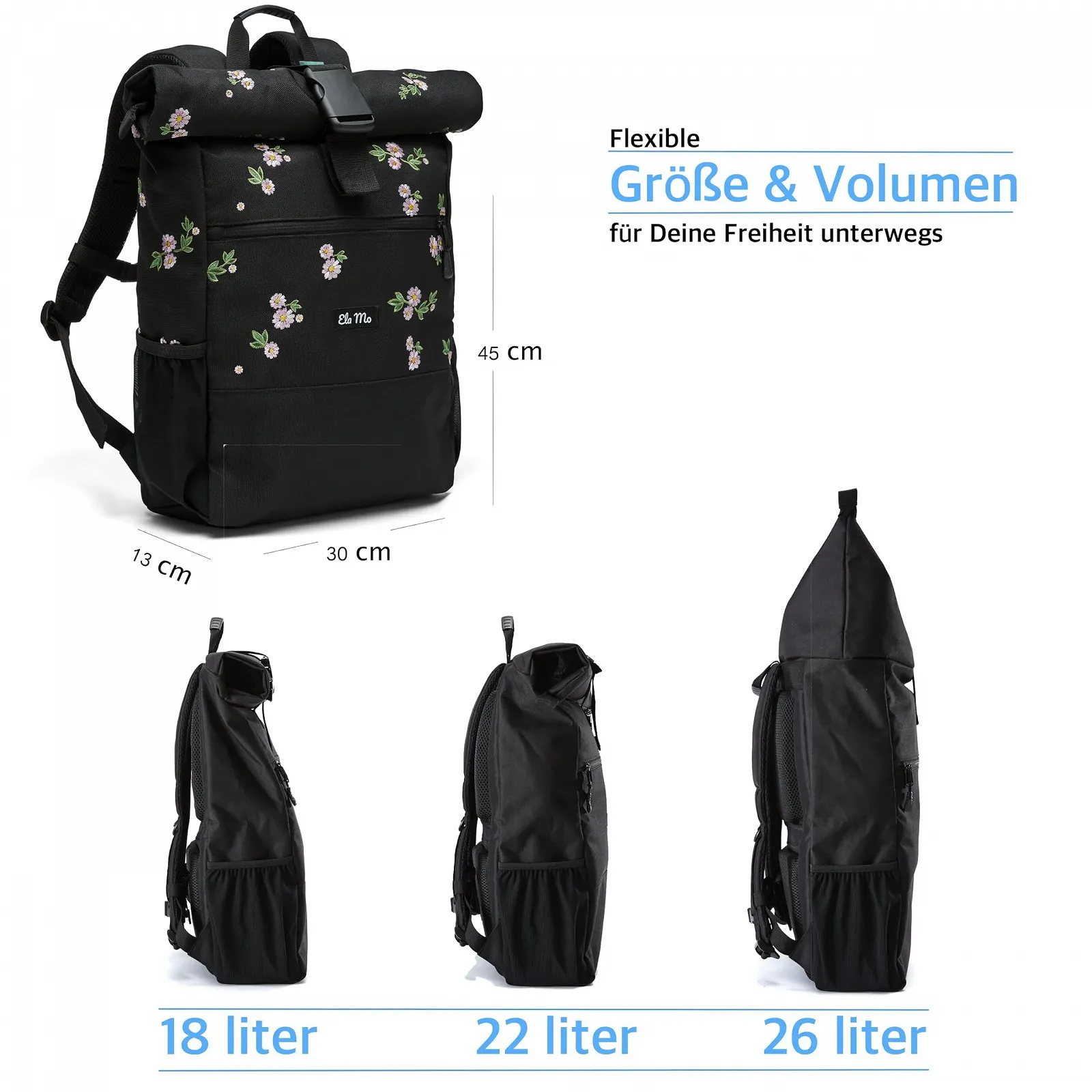 Рюкзак женский Ela Mo Rolltop 18L Vintage, фото №6 Рюкзак женский Ela Mo Rolltop 18L Vintage, фото №6