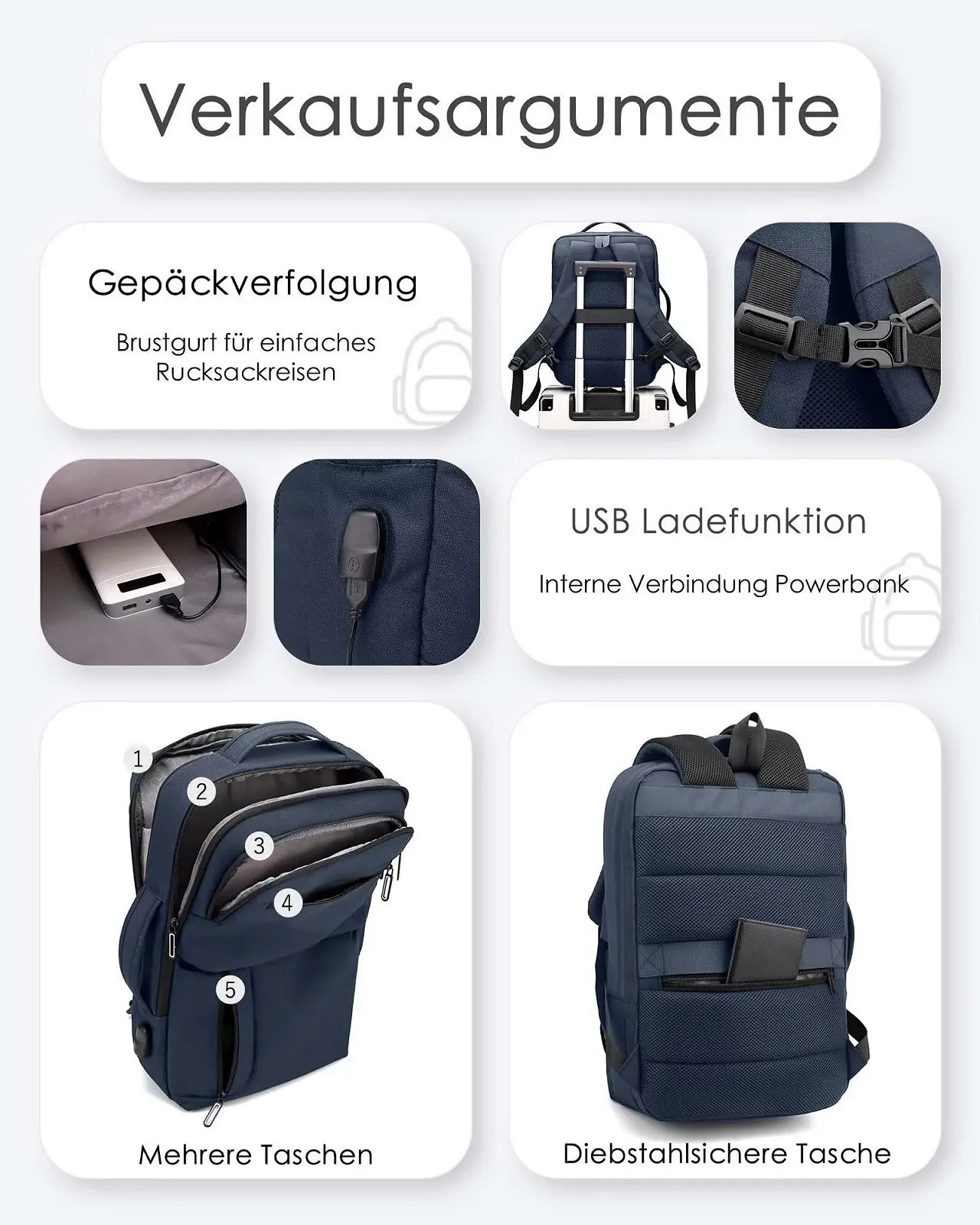 Рюкзак для ноутбука 30л USB Водонепроникний 17+ дюймів Антикрадій TSA Чорний, фото №4 Рюкзак для ноутбука 30л USB Водонепроникний 17+ дюймів Антикрадій TSA Чорний, фото №4