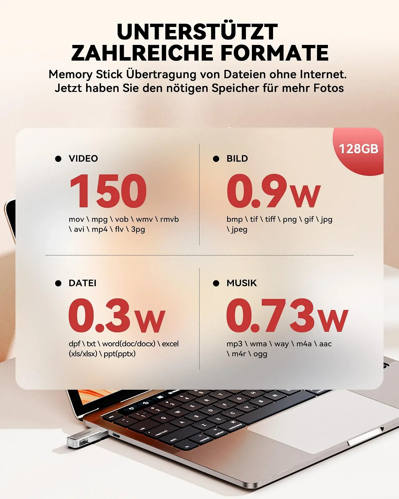 USB-флеш-накопичувач 128GB MFi Certified 3-in-1 Lightning/USB-C/USB 3.0, фото №7 USB-флеш-накопичувач 128GB MFi Certified 3-in-1 Lightning/USB-C/USB 3.0, фото №7
