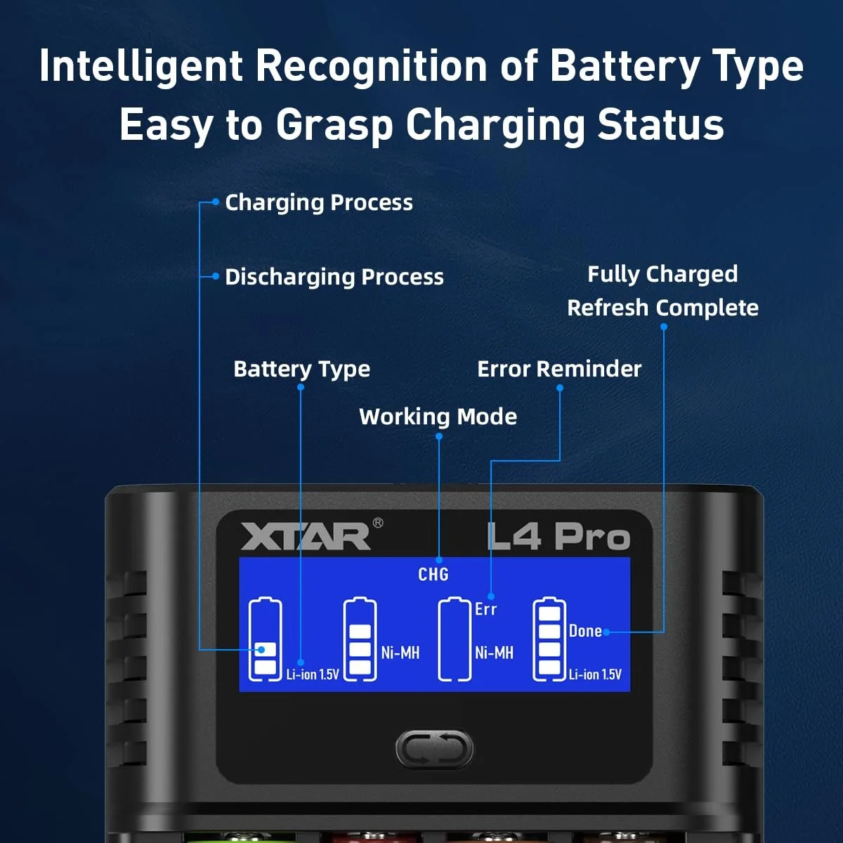 Зарядное устройство для аккумуляторов AA/AAA XTAR L4 Pro, фото №5 Зарядное устройство для аккумуляторов AA/AAA XTAR L4 Pro, фото №5