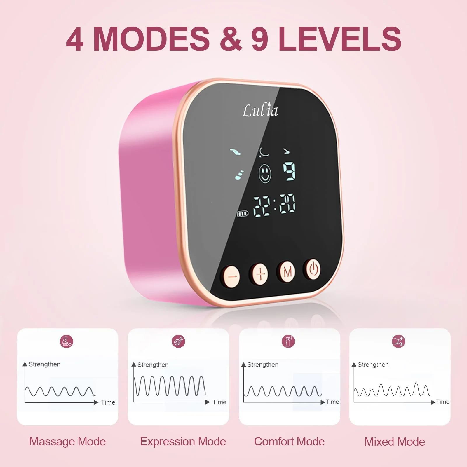 Молоковідсмоктувач електричний Lulia Подвійний з 10 пакетами для зберігання, 4 режими та 9 рівнів, безболісний, сильне всмоктування, BPA-Free (Рожевий), фото №3 Молоковідсмоктувач електричний Lulia Подвійний з 10 пакетами для зберігання, 4 режими та 9 рівнів, безболісний, сильне всмоктування, BPA-Free (Рожевий), фото №3