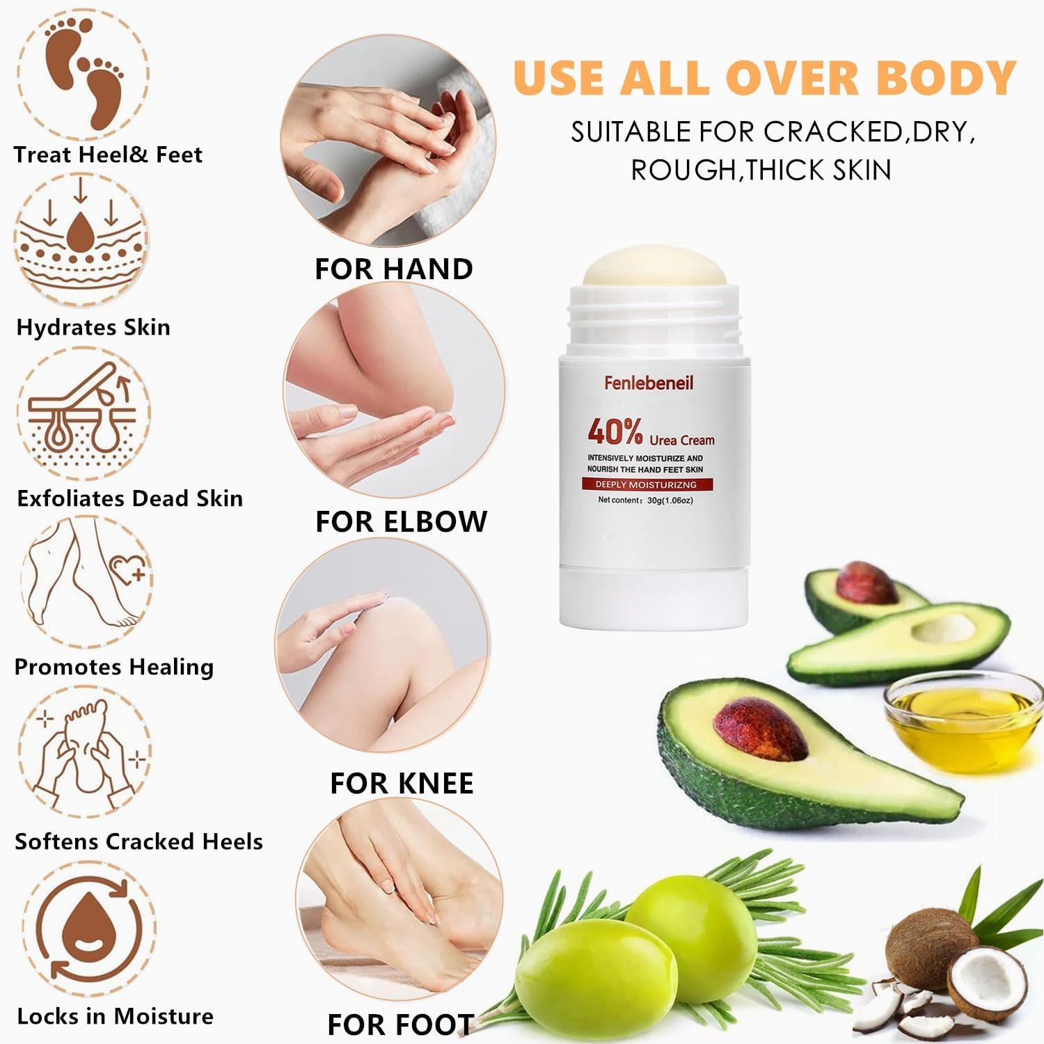 Бальзам для ніг Fenlebeil 40% Urea для відновлення потрісканих п'ят 2 шт., фото №3