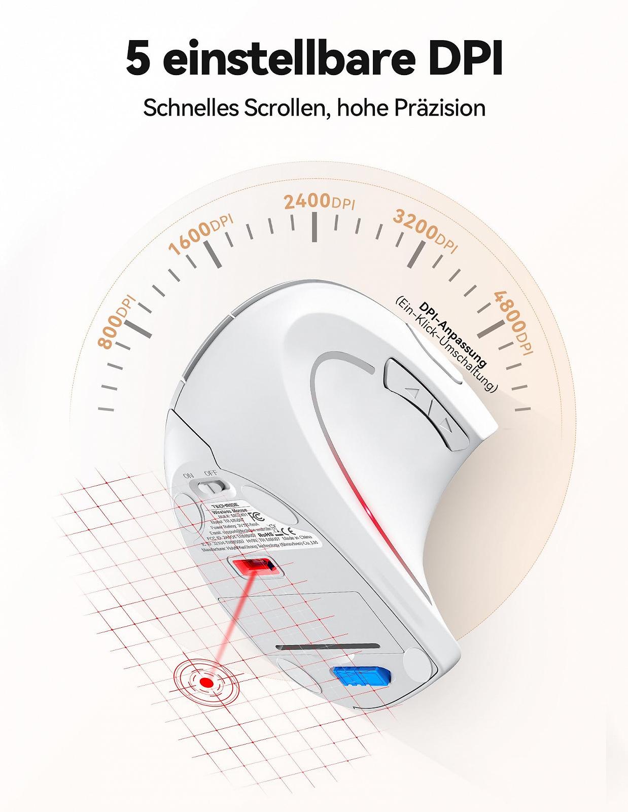 Мышь TechRise Беспроводная вертикальная 4800 DPI оптическая Тихая 6 кнопок Белый, фото №2