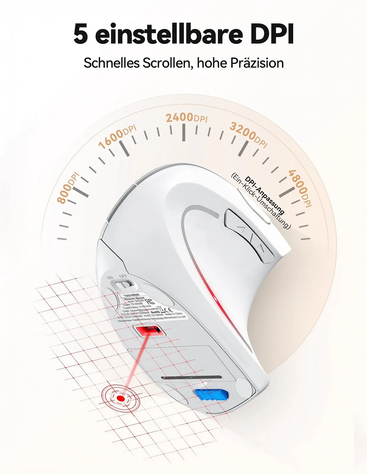 Мышь TechRise Беспроводная вертикальная 4800 DPI оптическая Тихая 6 кнопок Белый, фото №2