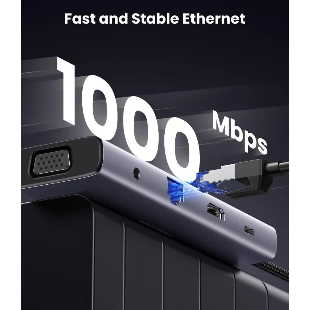 Концентратор Ugreen USB3.1 Type-C to HDMI/VGA/USB 3.0х3/RJ45/SD/TF/PD/35мм TRRS 100W 10-in-1 (15601), фото №5