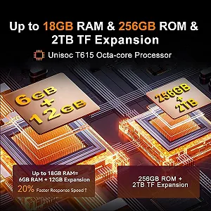 Смартфон Blackview Fort 1 18/256GB 10000 мАч 6.56" Чёрный synthetic.ua - Фото 1