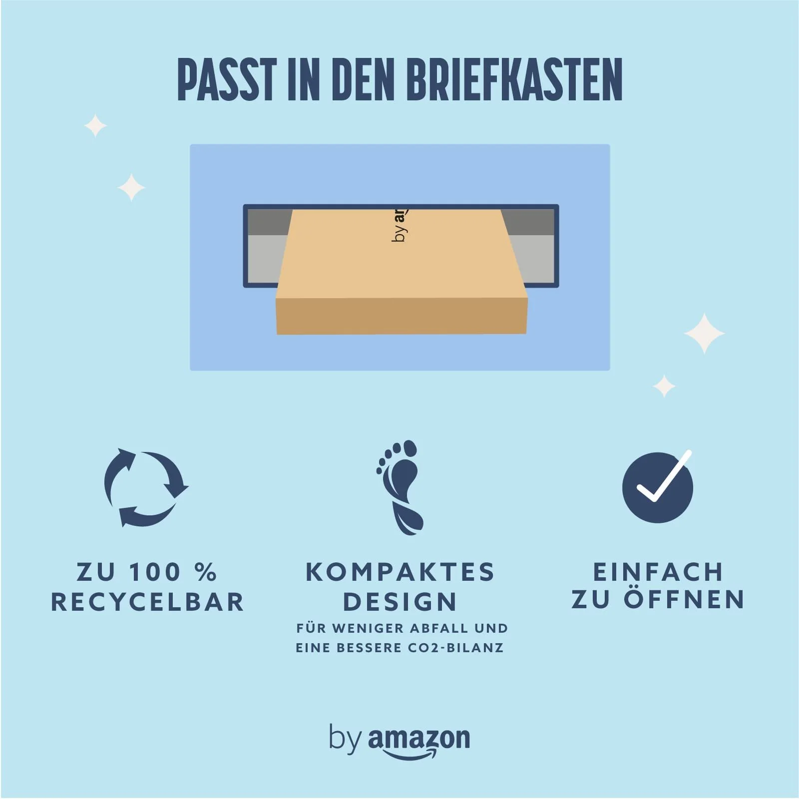 Бритва by Amazon 5-лезвийная с 10 сменными кассетами для женщин розовая, фото №7