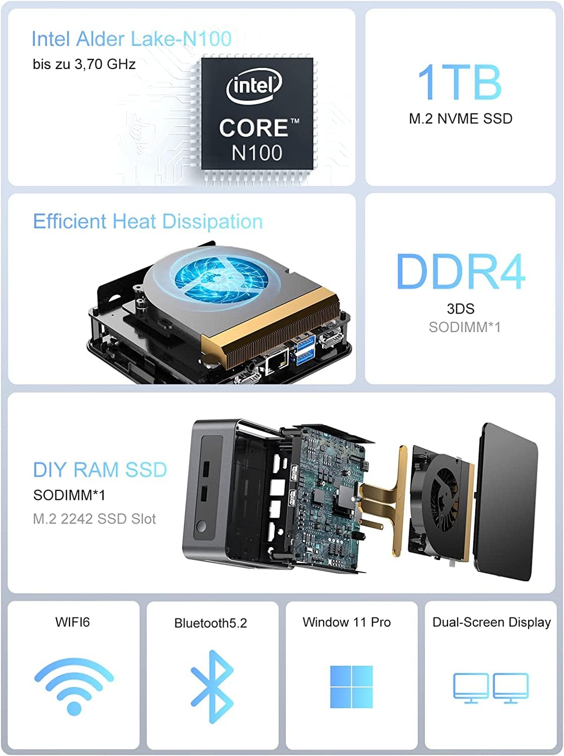 Mini ПК MIPOWCAT з Alder Lake-N100 (до 3.70 ГГц) Сумісний з 16 ГБ DDR4-3200 Сумісний з Windows 11 Pro 1TB M.2 NVME SSD/Подвійний дисплей HDMI 2.0 × 2/ WiFi 6/BT 5.2/USB 3.0, фото №4
