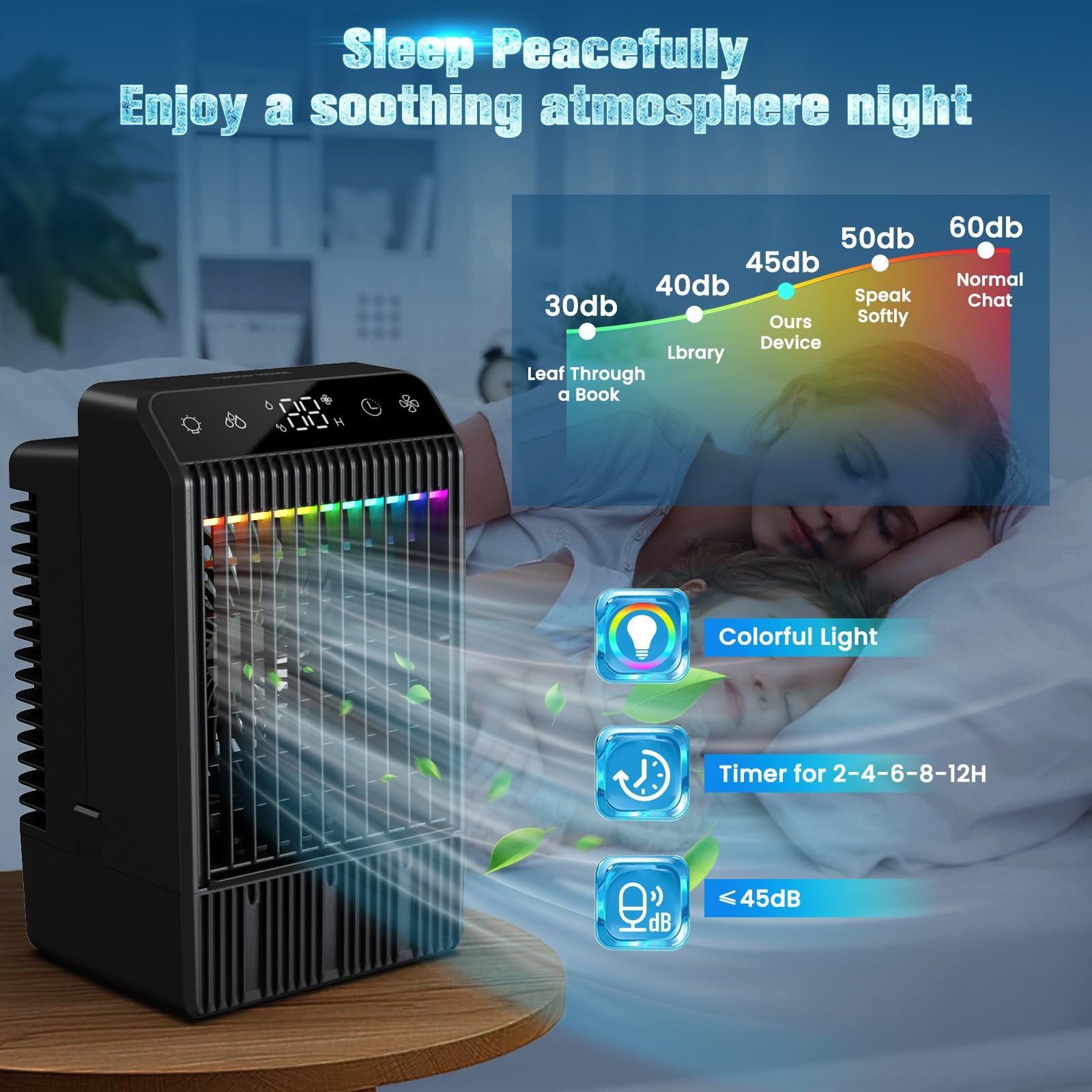 Мобільний міні-кондиціонер 4 рівні швидкості 1 L з підсвічуванням, фото №5