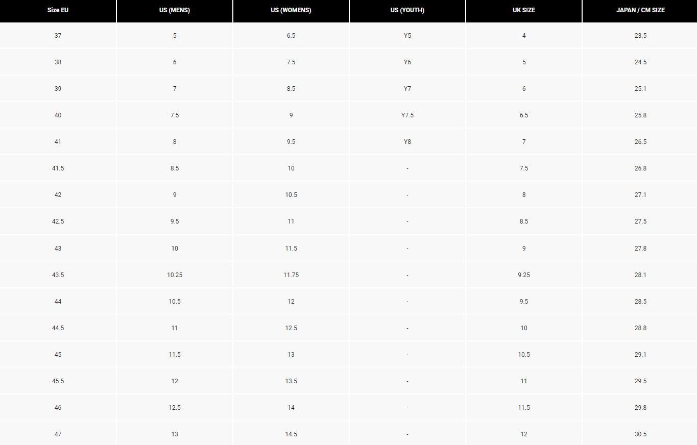 Кросівки Fox Racing Unisex BOOTS, фото №7