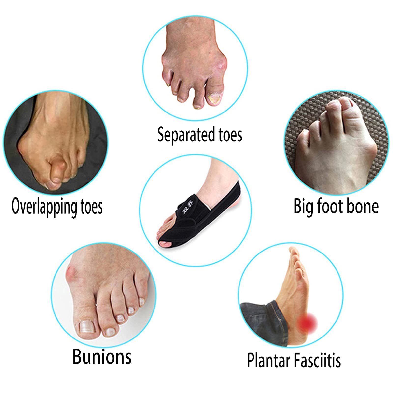 Коректор Hallux Valgus Pedic Великий Роздільник для Пальців Ніг, Зручна та Дихаюча Тканина, Синій, 1 Пара, фото №2