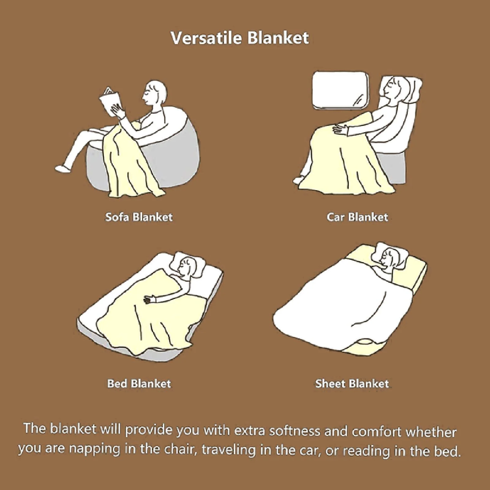 Покривало Фланель Cuddly Blankets Жовтий Леопардовий Принт 220 x 240, фото №5