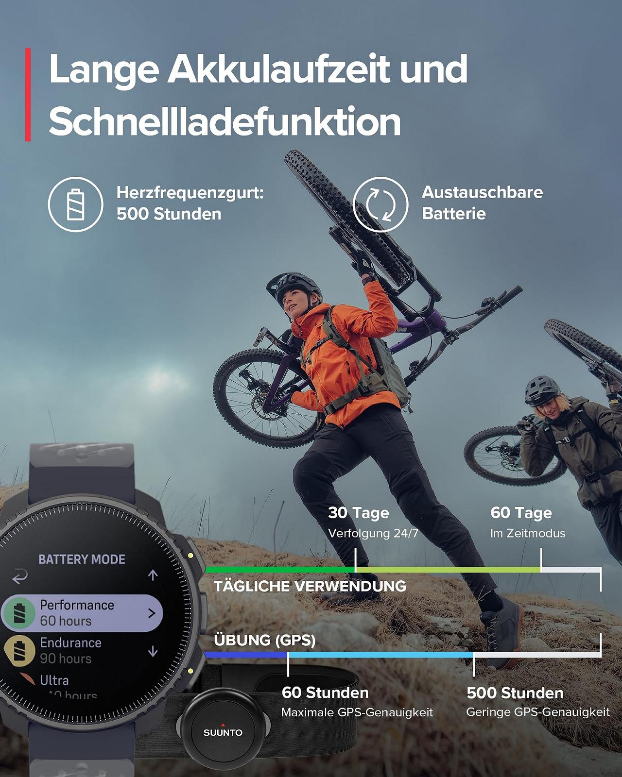 Смарт-годинник GPS SUUNTO Vertical Abenteuer, двочастотний GPS, безкоштовні офлайн-карти, до 65 днів роботи від сонячної батареї, корпус протестовано на відповідність військовим стандартам, водонепроникність 100 м, фото №4