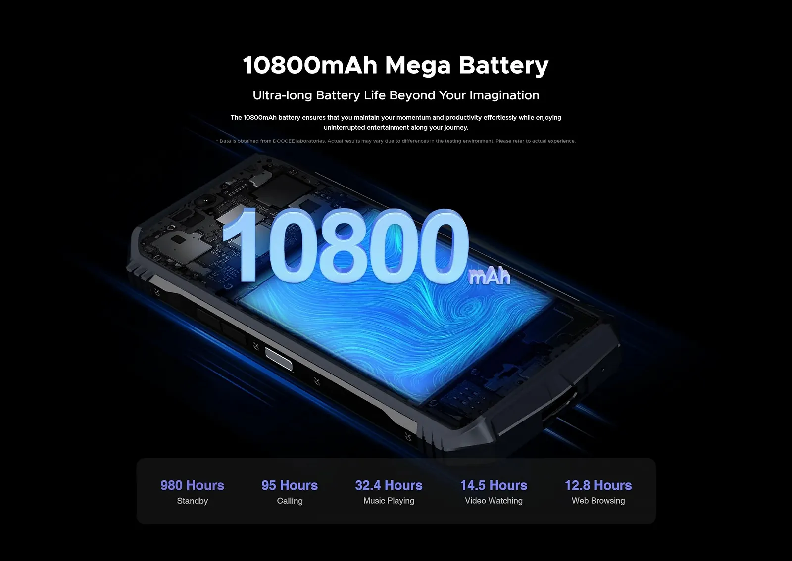 Смартфон DOOGEE S118 4G 32GB+512GB 10800mAh 33W 50MP+12MP+8MP+32MP 6.58" NFC Чорний, фото №3
