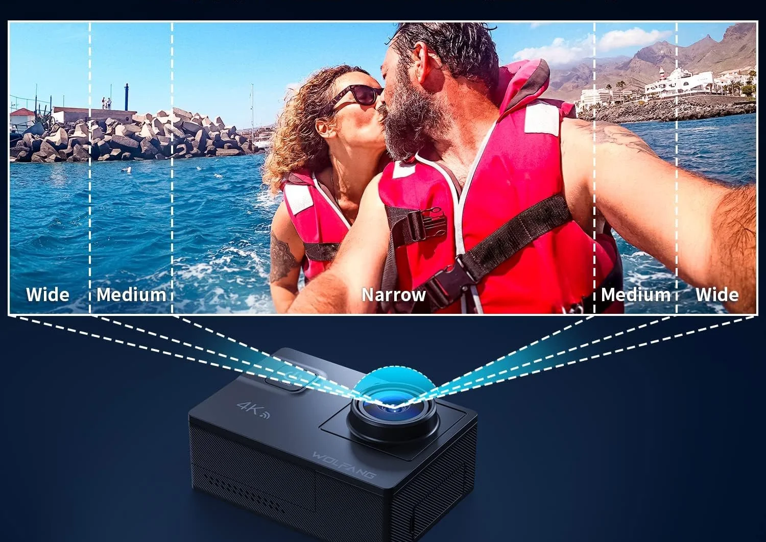 Экшн-камера WOLFANG GA300 / 170° / 24Мп / 4К / 60fps/ Wi-Fi / Влагозащищенная / Черный, фото №6 Экшн-камера WOLFANG GA300 / 170° / 24Мп / 4К / 60fps/ Wi-Fi / Влагозащищенная / Черный, фото №6