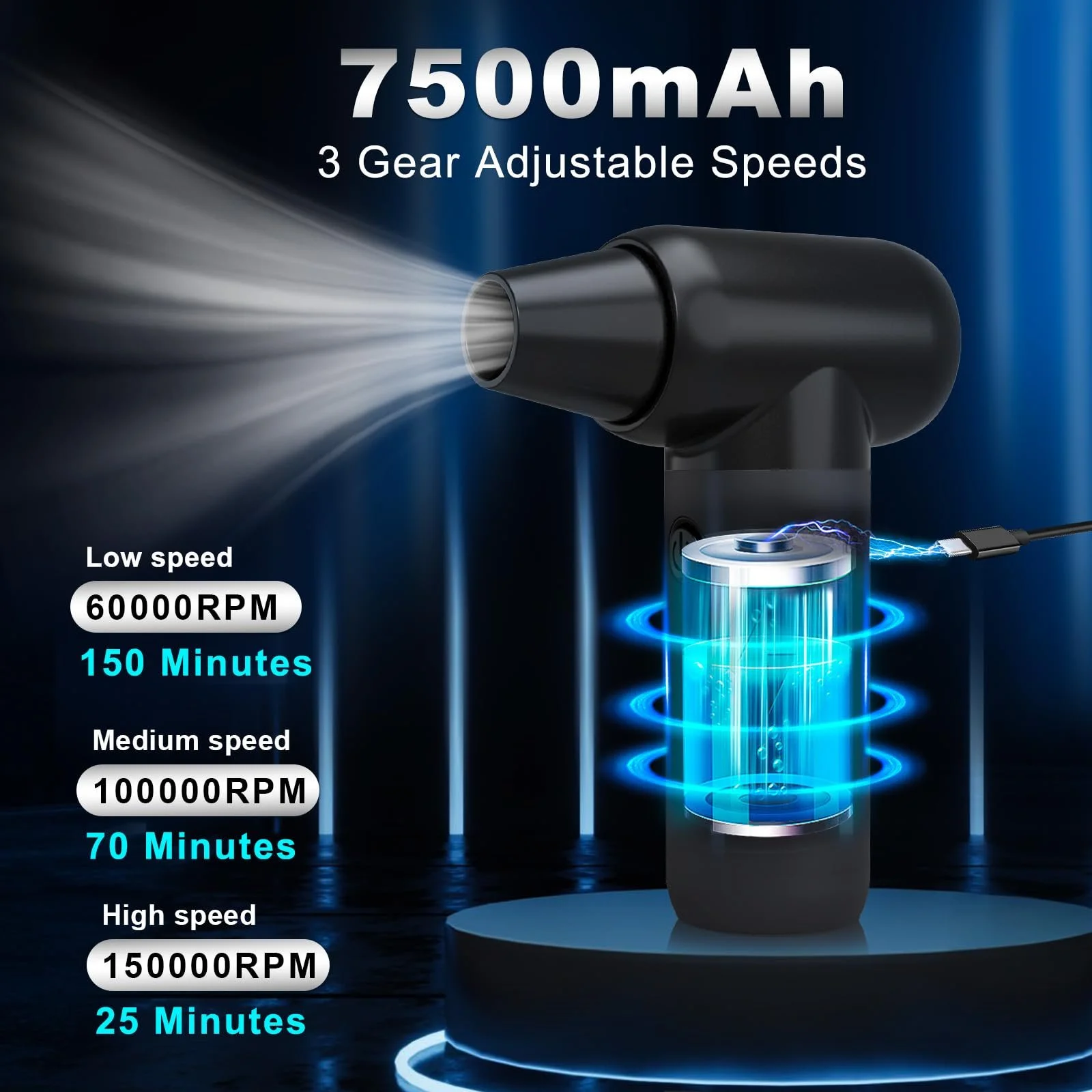 Очиститель сжатым воздухом Портативный электрический, фото №3