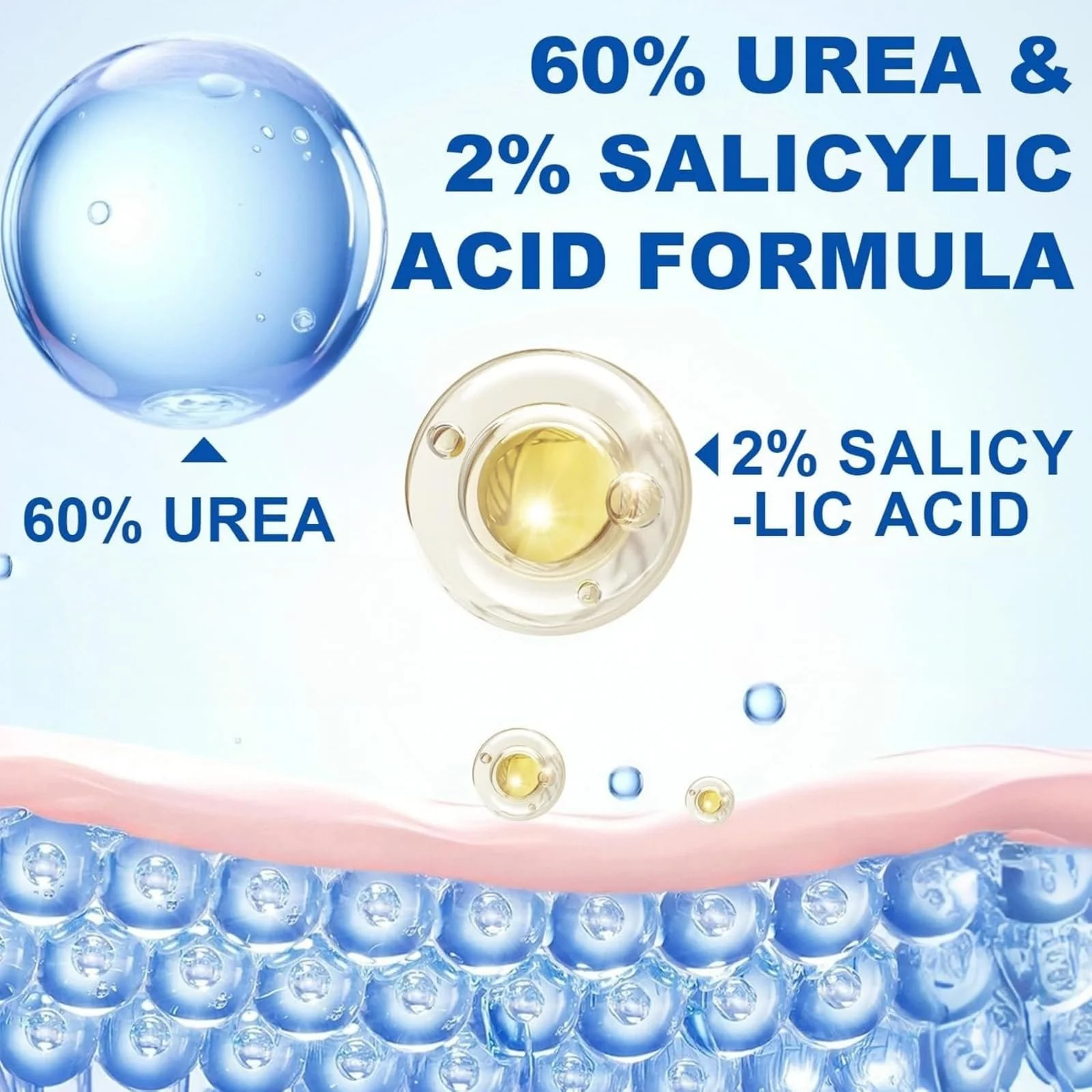 Крем для ног Urea Cream 60% Urea от трещин и мозолей (упаковка из 2 шт), фото №3