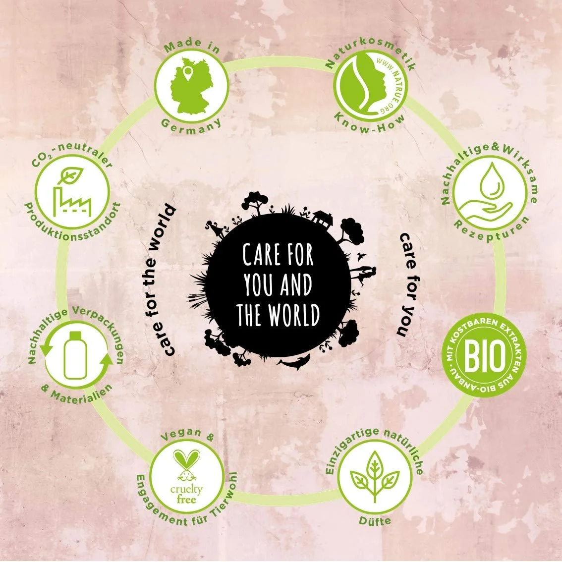 Лосьйон для тіла Sante Energy 150 мл, фото №5