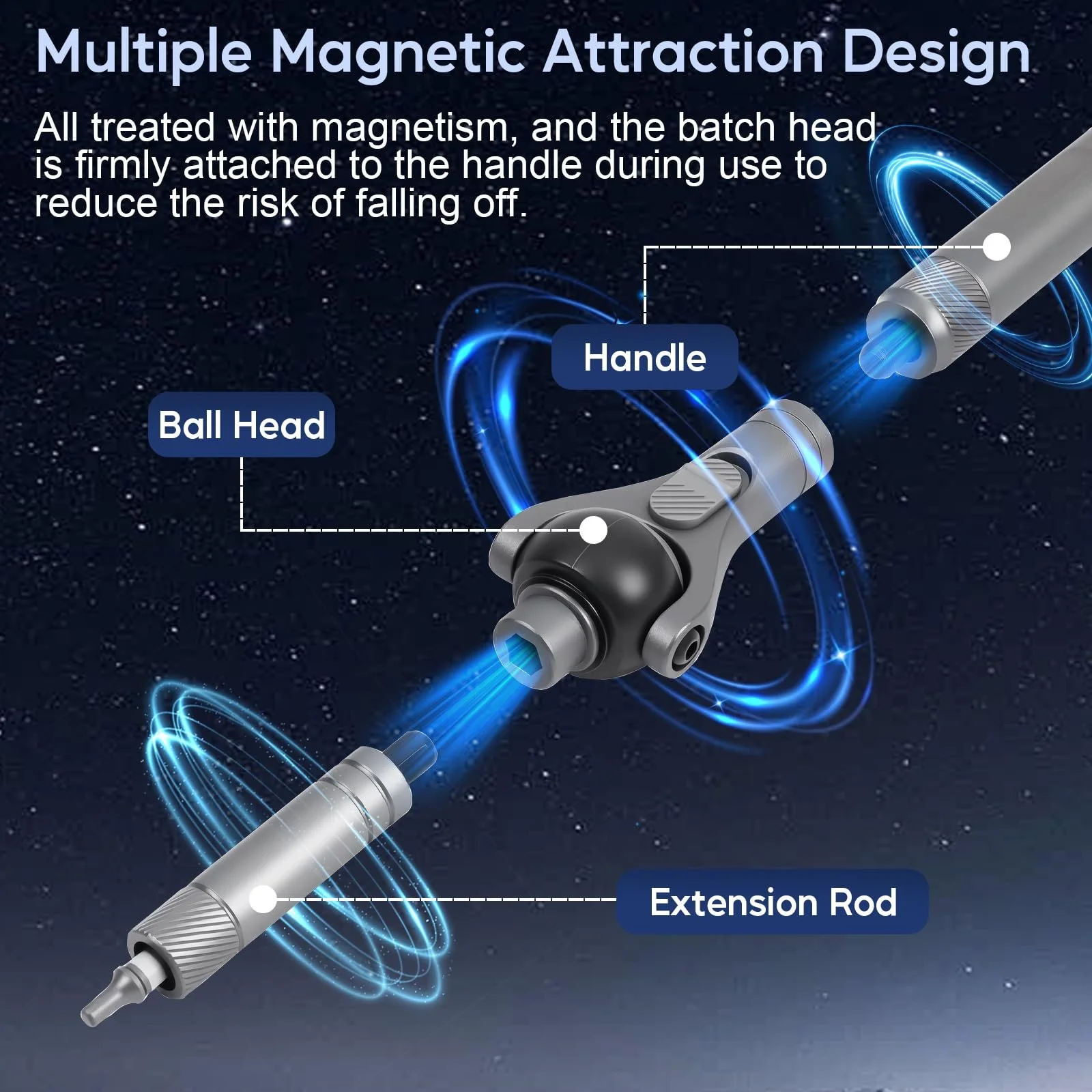 Набір магнітних реверсивних викруток Saker Tool 40 в 1 з кульовим шарніром 180° та бітами S2 для електроніки, фото №8