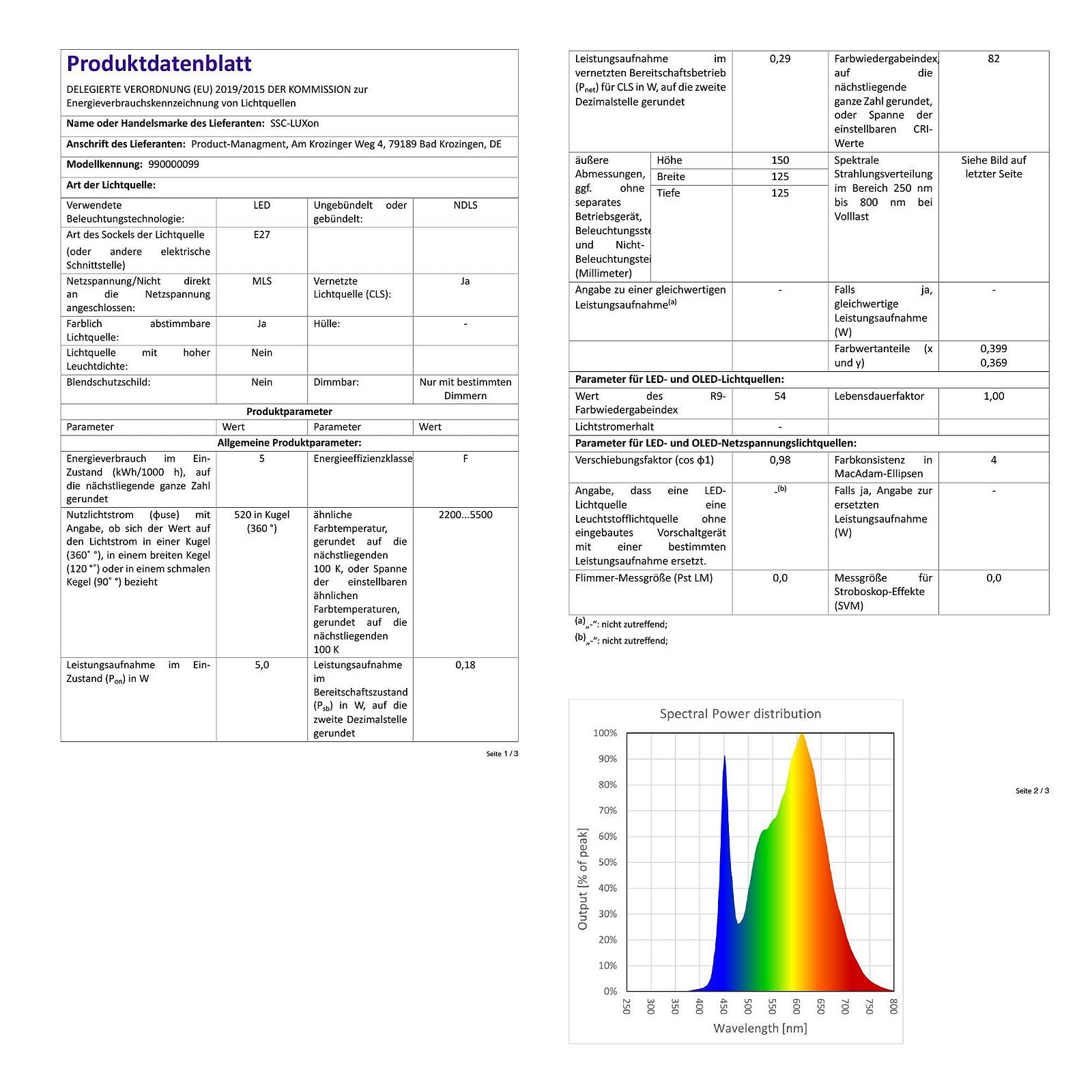 Настільна лампа SSC-LUXon NAMBI Vintage Smart WiFi E27 LED Globe чорна, фото №8