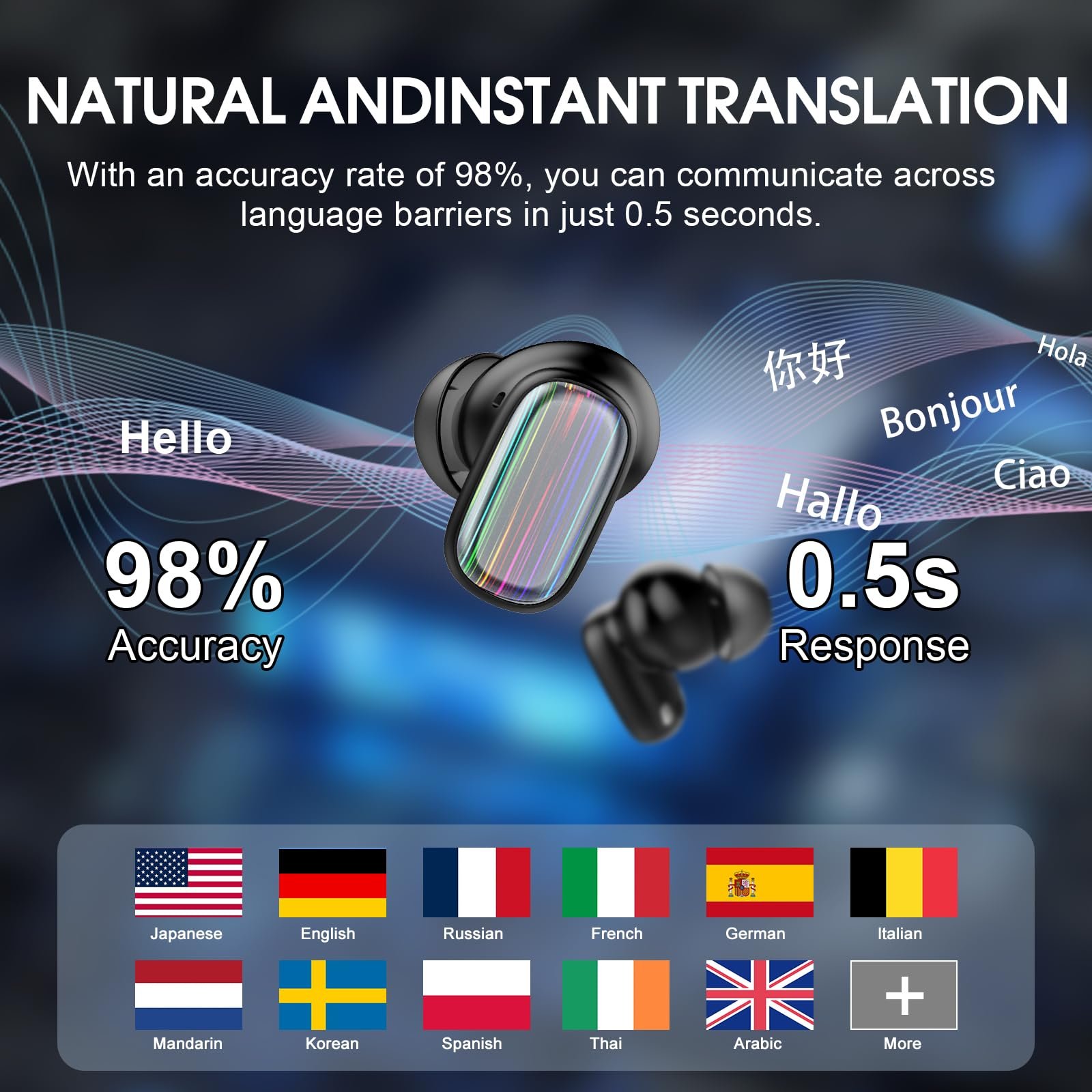 Наушники-переводчик AI Черный, фото №5