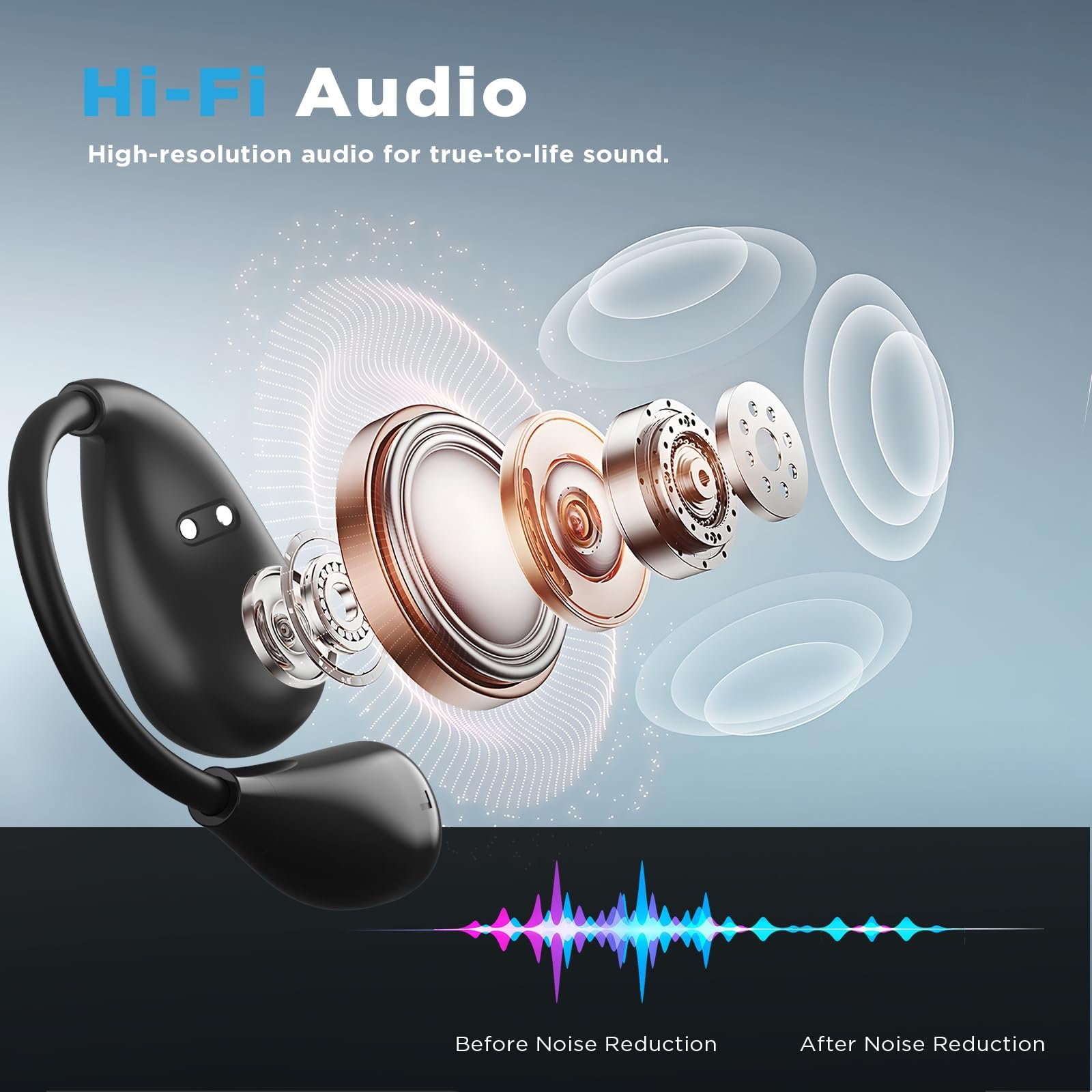 Навушники-перекладач MINISO M95 Ki, відкриті, чорний, фото №8