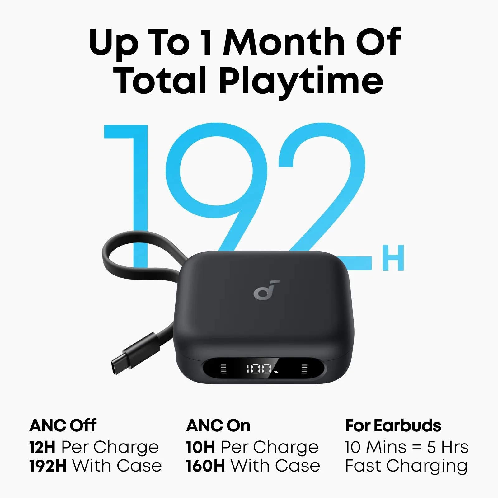 Навушники Anker Soundcore P41i Black, фото №7