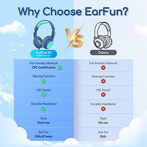 Накладные детские наушники EarFun с кабелем, ограничитель громкости 85 дБ, совместный аудио-доступ, складные, регулируемые, стерео звук, голубые synthetic.ua - Фото 1