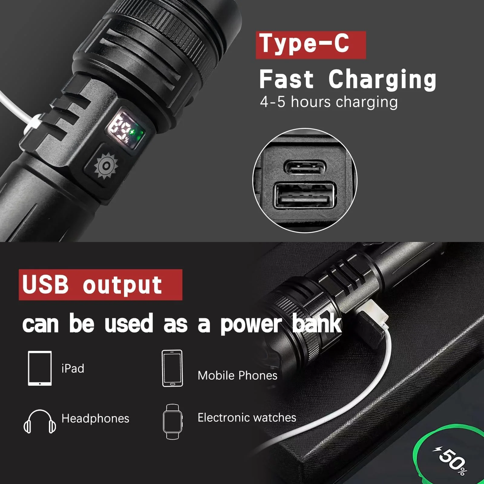 Ліхтар LED Перезаряджуваний Надзвичайно Яскравий, 30 000 Люмен З можливістю Зміни масштабу 5 Режимів Освітлення Міні для Кемпінгу USB Перезаряджуваний, фото №5