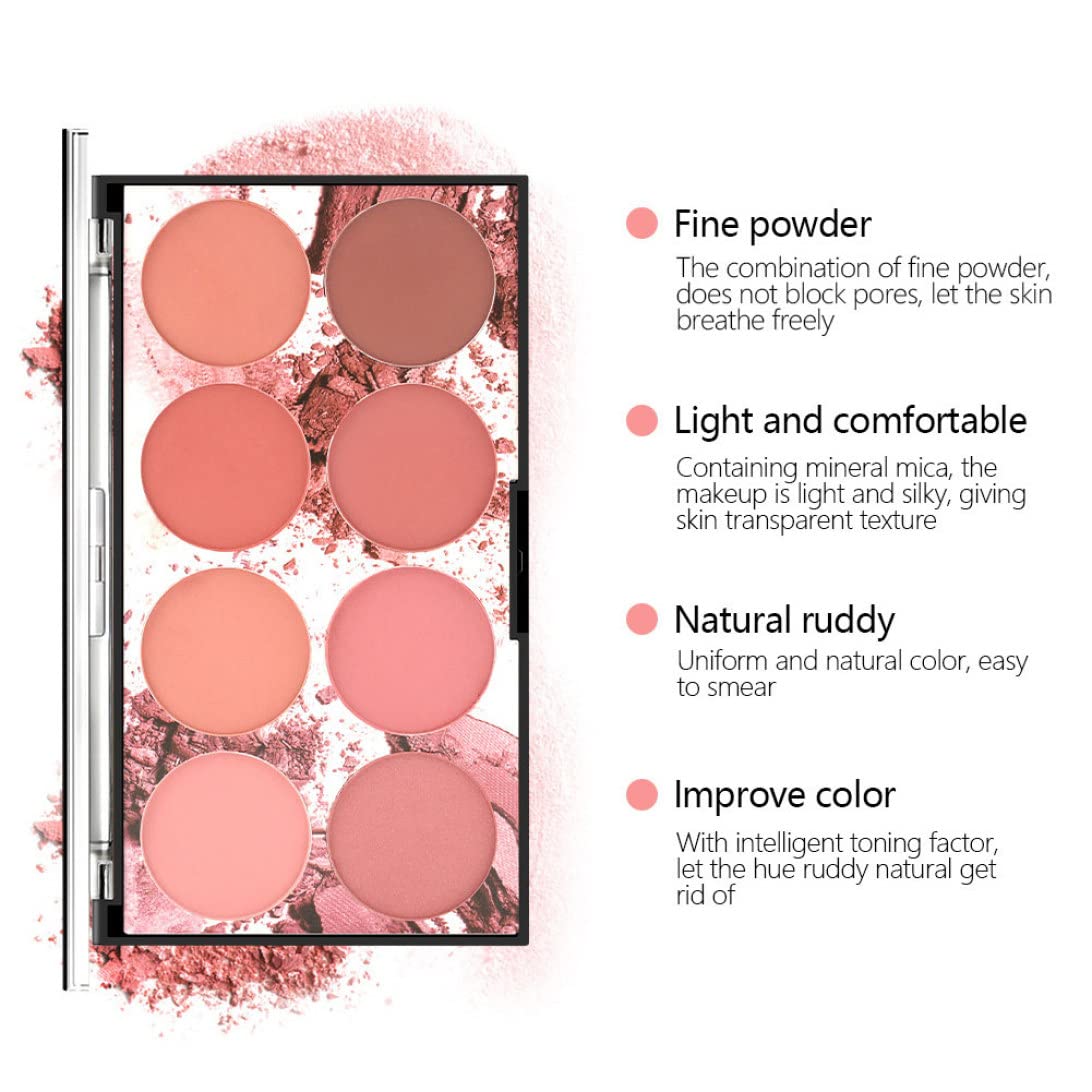 Палетка румян SunaOmni Miss Rose Makeup Blush Cream Face Powder с 8 оттенками 42 г, фото №4