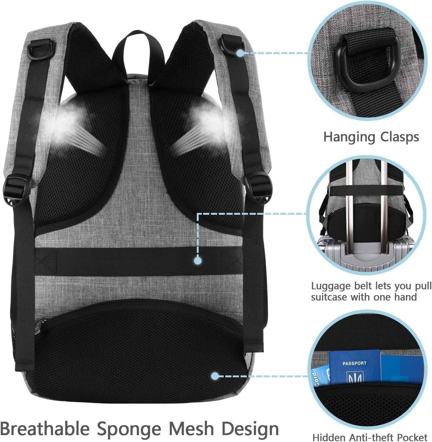 Рюкзак для ноутбука MATEIN Multifunction USB 15.6 дюймів Grey, фото №5