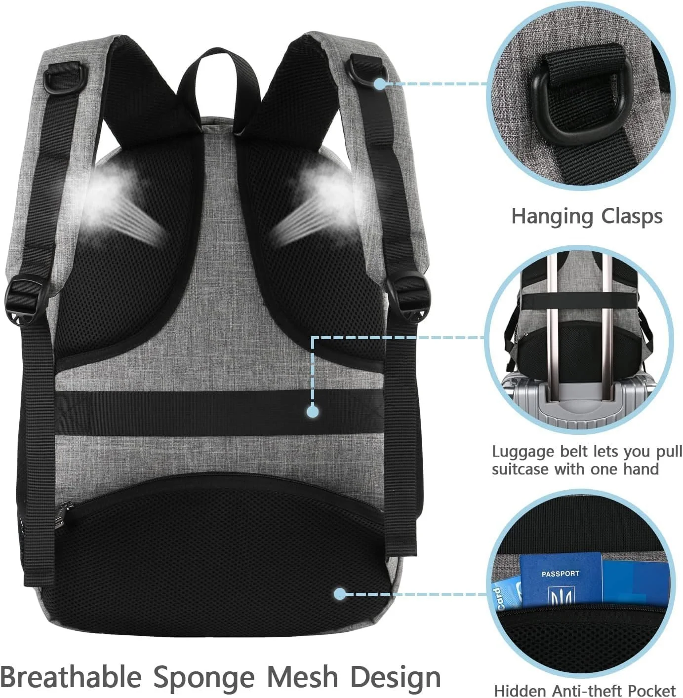 Рюкзак для ноутбука MATEIN Multifunction USB 15.6 дюймов Grey, фото №5 Рюкзак для ноутбука MATEIN Multifunction USB 15.6 дюймов Grey, фото №5