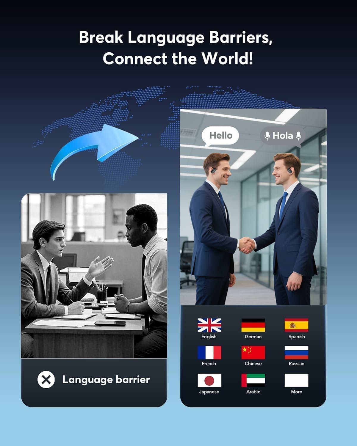 Навушники-перекладачі LOEVERY 4-в-1, 144 мови, Bluetooth 5.4, відкриті для iOS та Android, для подорожей, бізнесу та навчання, фото №3