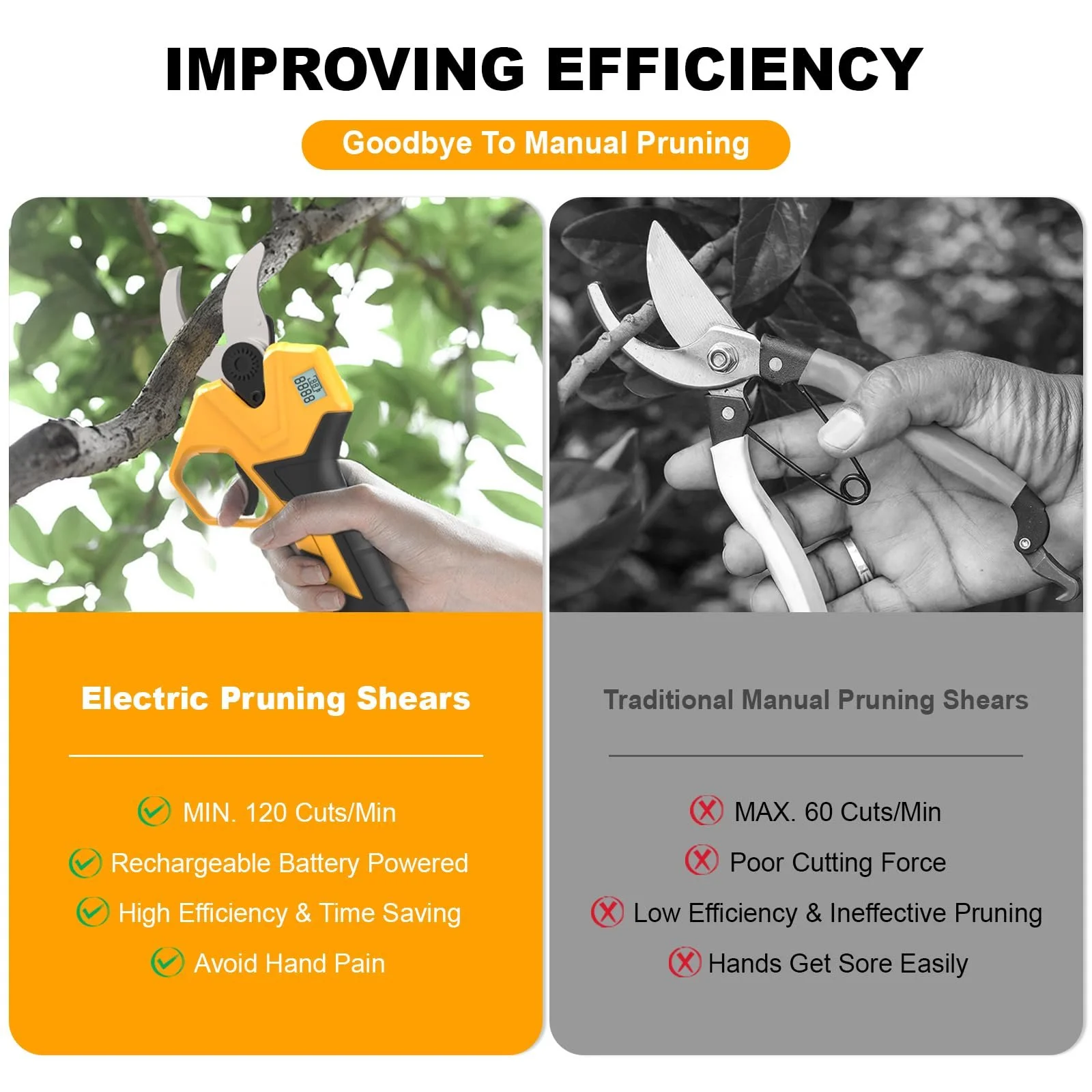 Акумуляторний секатор Gisam Electric 60 мм, 2 x 4Ah батареї та LED дисплей, фото №6