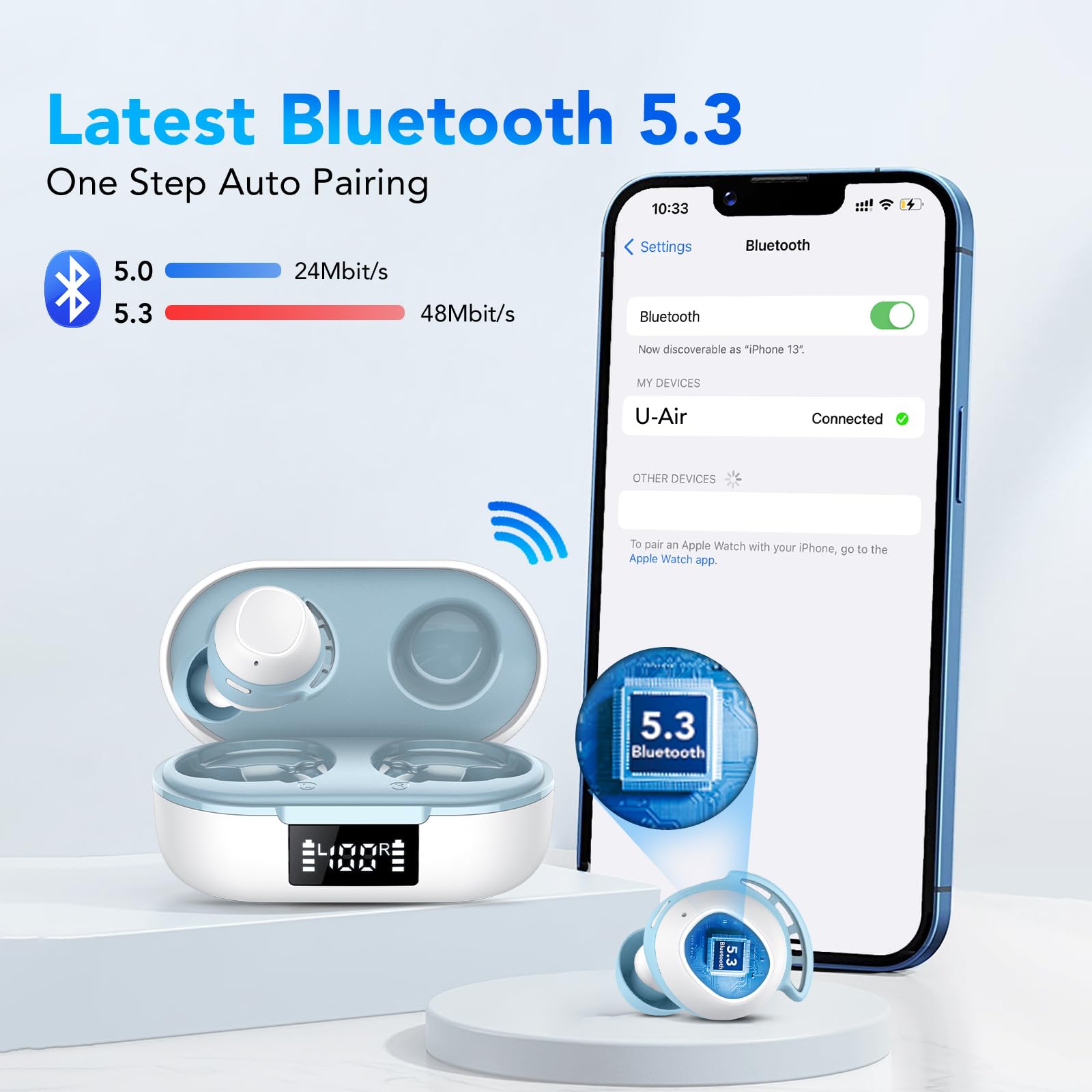 Беспроводные наушники Bluetooth 5.3 Вкладыши с 4 ENC шумоподавляющими микрофонами Беспроводные 60H Глубокий бас IPX8 Водонепроницаемые наушники Белые, фото №6