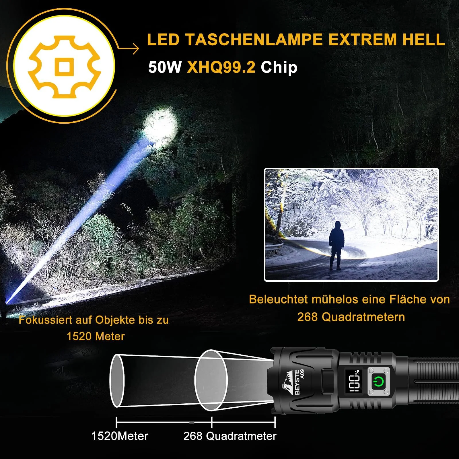 Перезаряджуваний LED ліхтар 500 000 люмен, фото №2