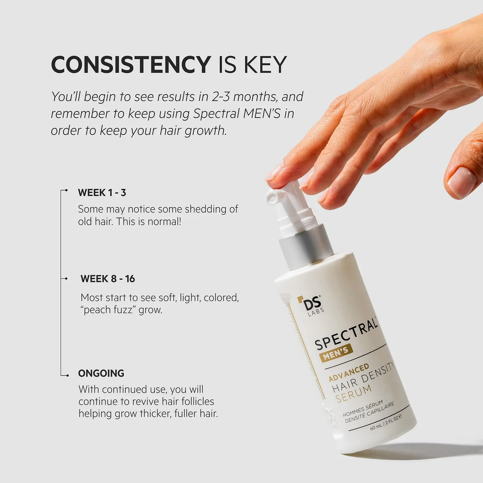 Сироватка DS Labs Spectral Men's для збільшення густоти волосся у чоловіків, зміцнення, потовщення, зменшення випадіння волосся, фото №8