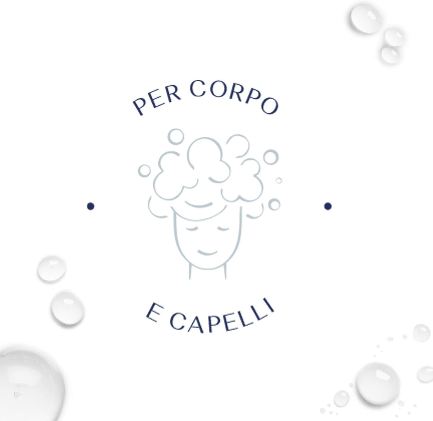 Шампунь-гель для душу Neutro Roberts Doccia Shampoo Tonificante з фруктовими вітамінами 4 x 250 мл, фото №6