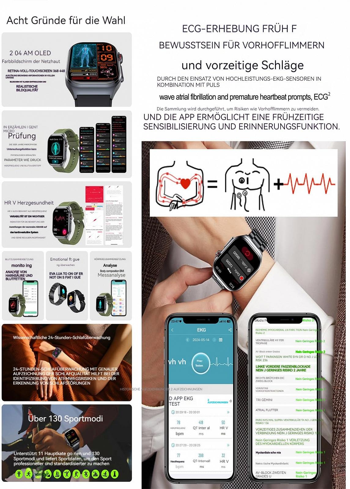 Смарт-часы Мужские ECG Smartwatch с функцией телефона, давление крови, черный сталь, фото №2 Смарт-часы Мужские ECG Smartwatch с функцией телефона, давление крови, черный сталь, фото №2
