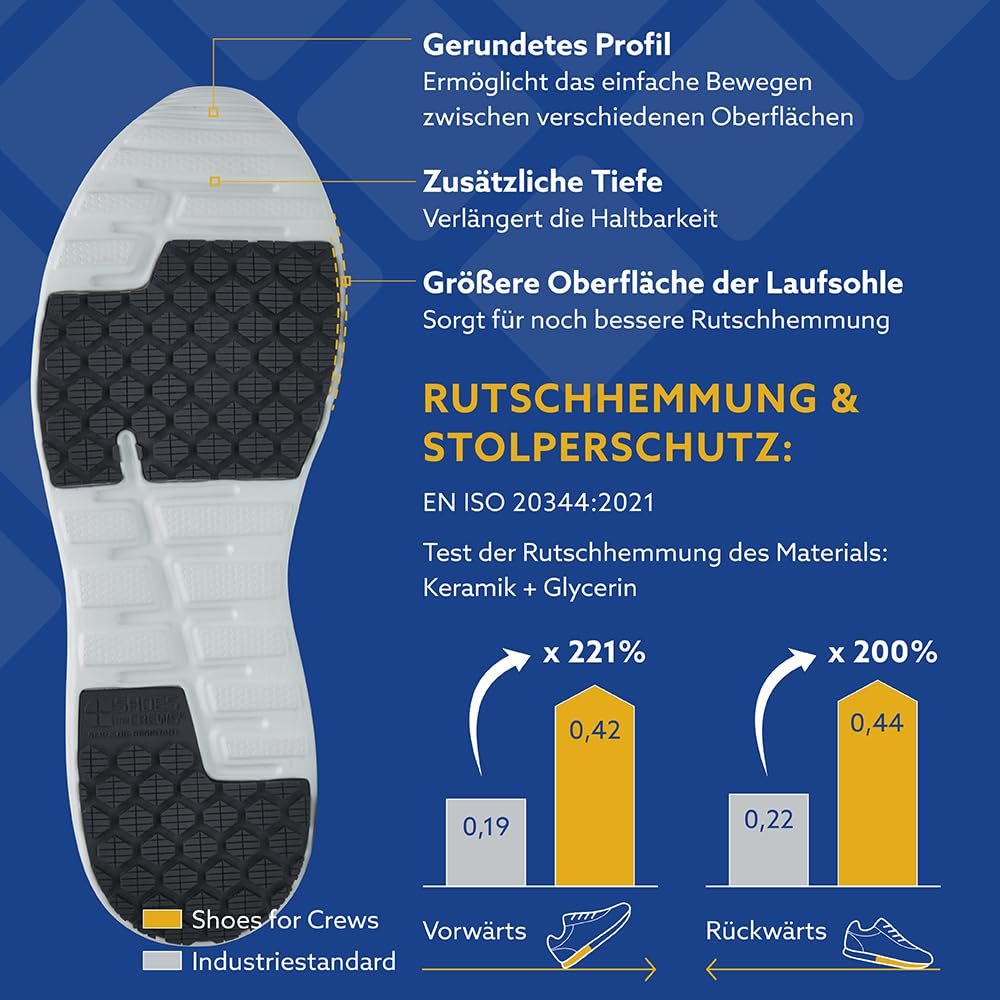 Кроссовки Shoes for Crews Everlight, фото №5