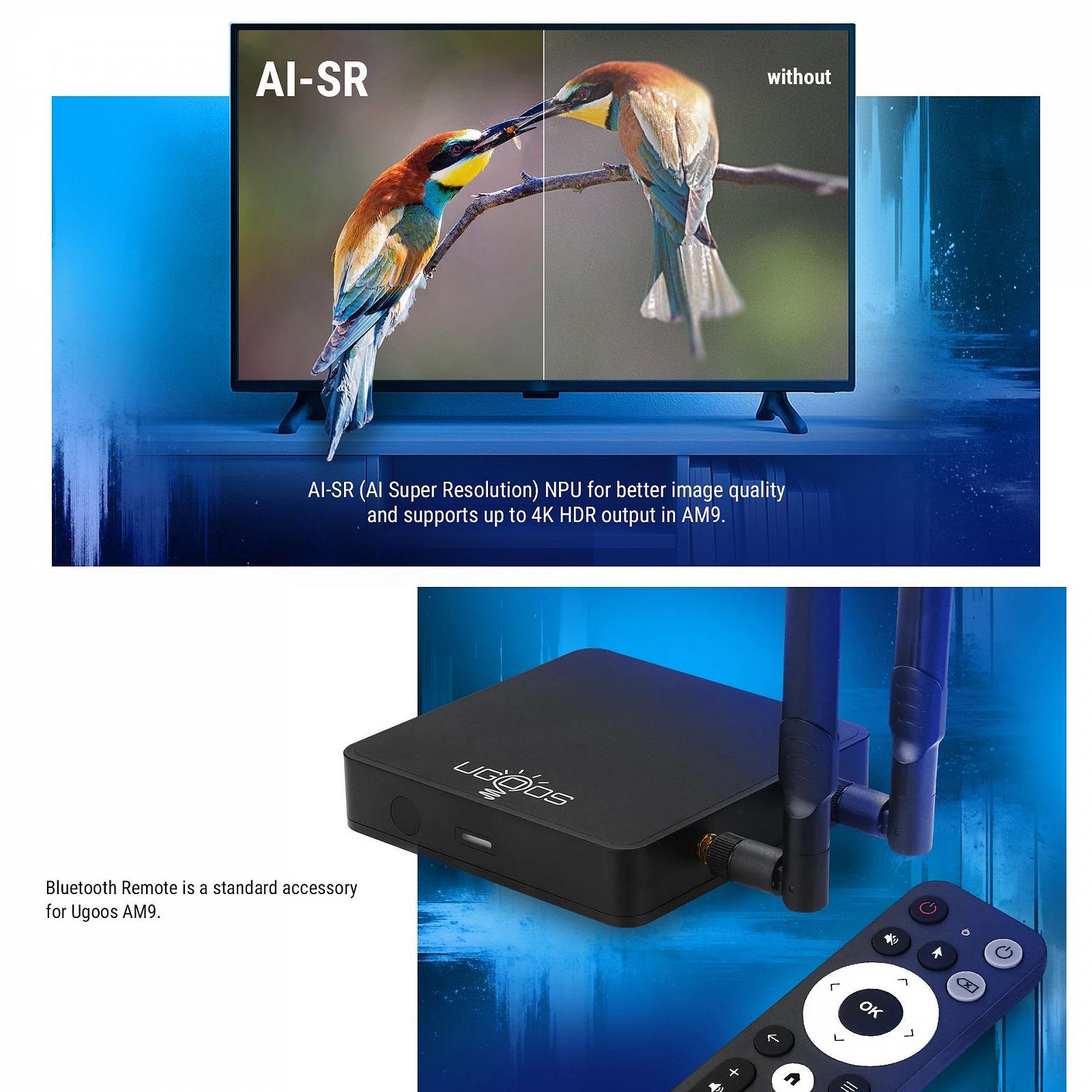 Медиаплеер Ugoos AM9 Amlogic S905X5 4/64 WIFI6 AIPQ AISR, фото №6