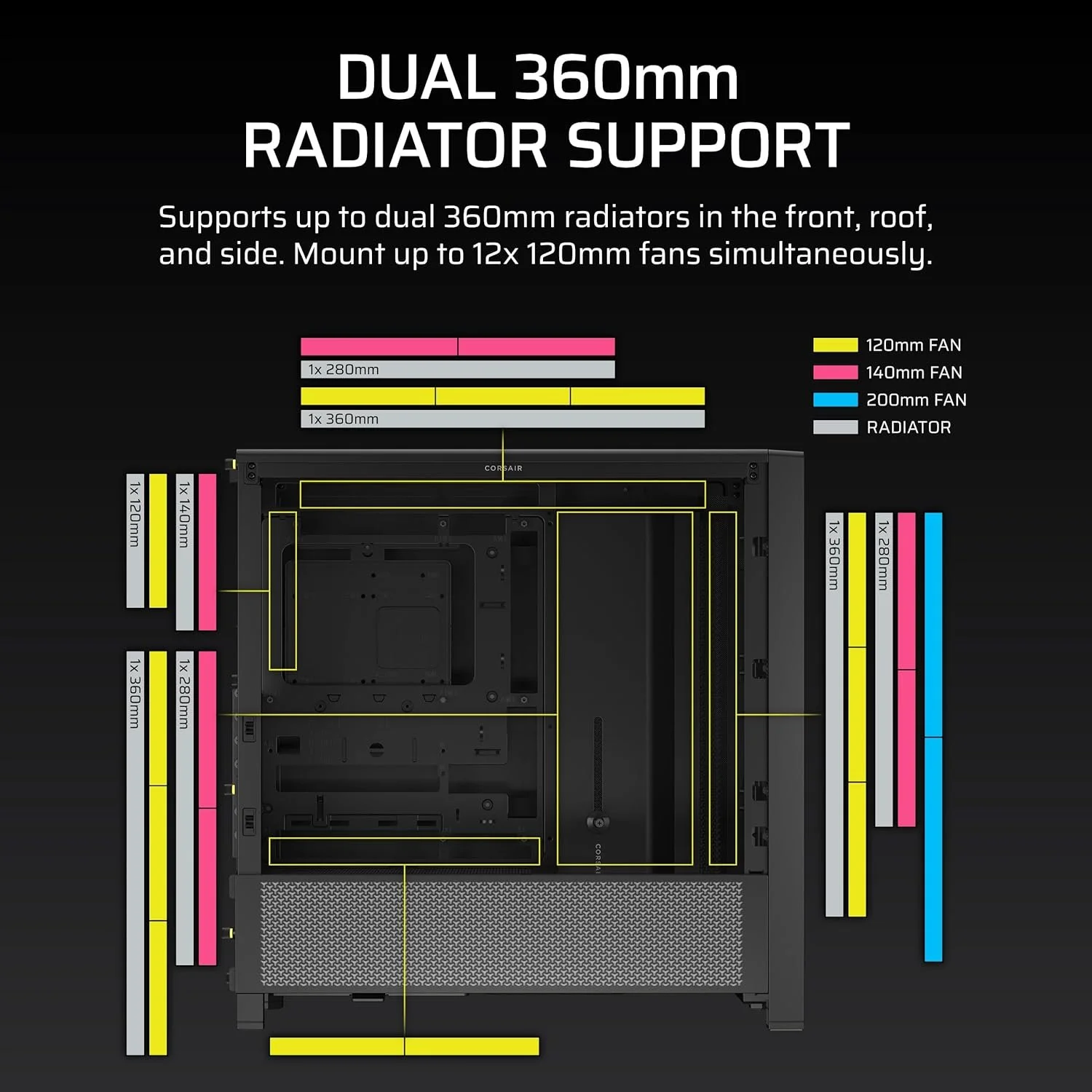 Корпус для ПК CORSAIR 4000D Frame Modular Чорний, фото №8