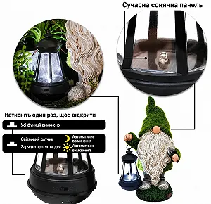 Декоративный садовый гном KALDJKS / Из смолы / Для украшения сада synthetic.ua - Фото 1