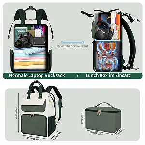 Рюкзак для ноутбука та обідів BERTASCHE 15.6 дюймів з термосумкою Зелено-бежевий synthetic.ua - Фото 1