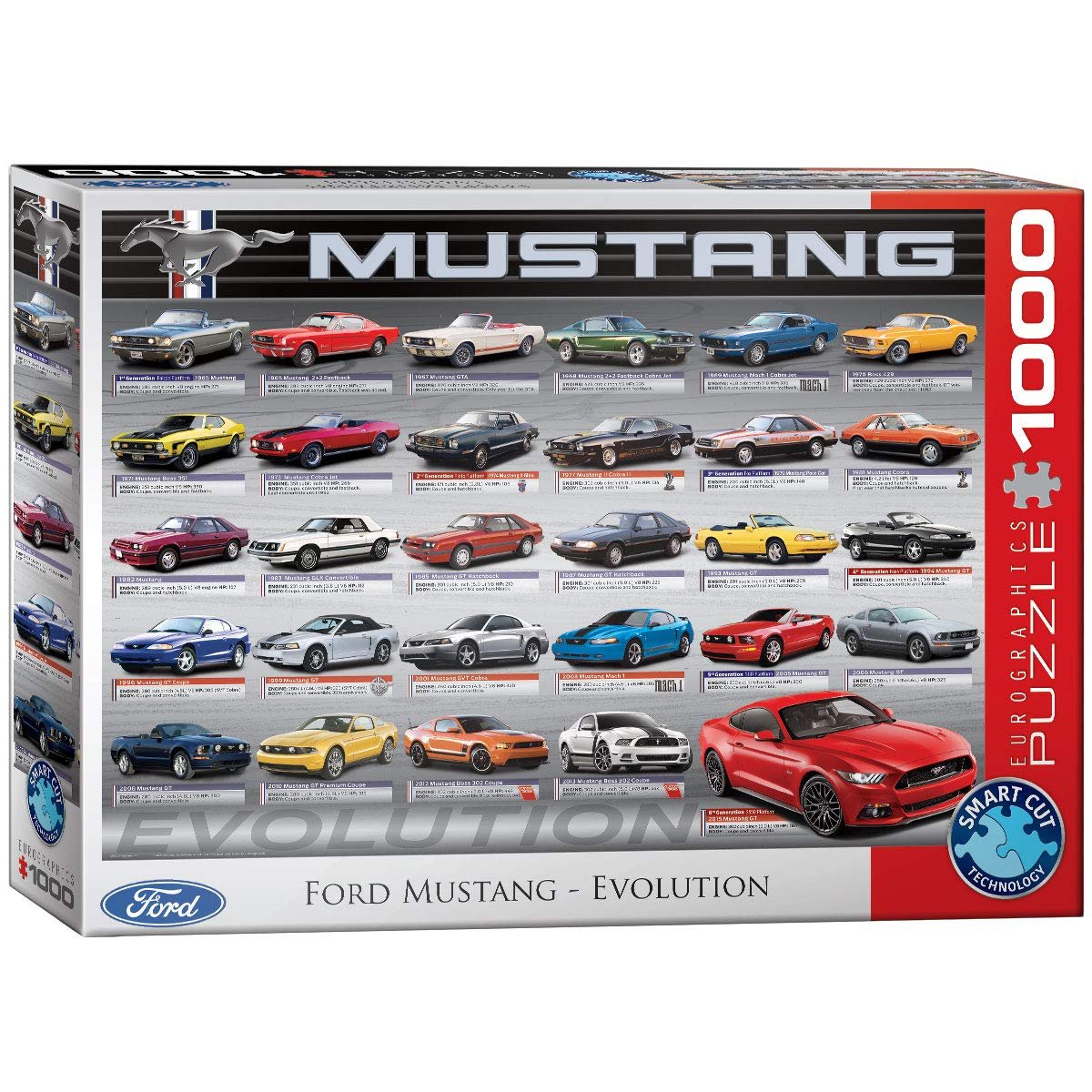 Пазл Eurographics Ford Mustang Evolution 50th Anniversary LS 1000 деталей, фото №1