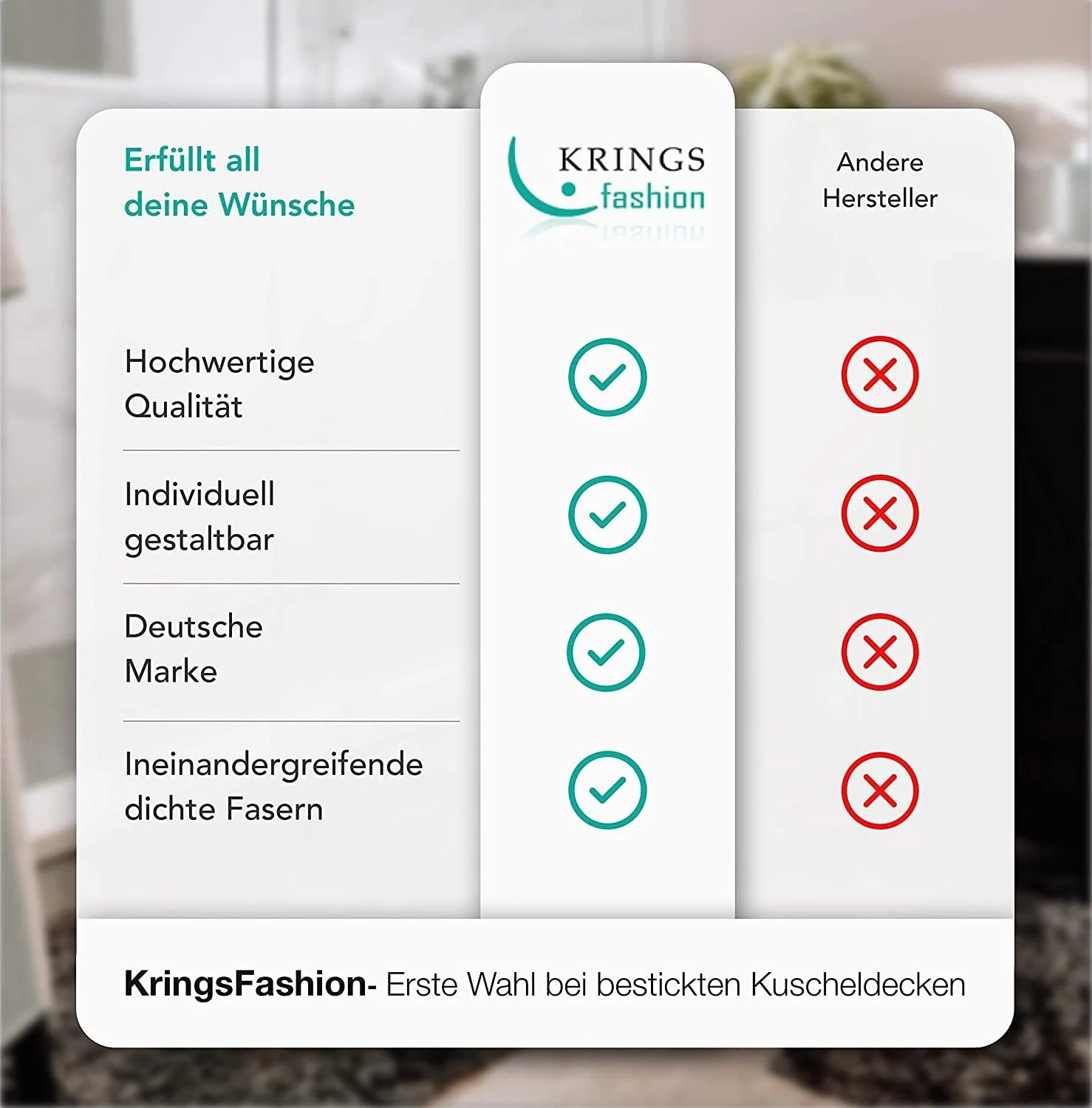 Плед Krings Fashion Living and Cuddly 150 x 200 см Колір Berry, фото №4 Плед Krings Fashion Living and Cuddly 150 x 200 см Колір Berry, фото №4